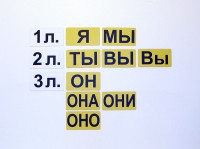 Набор магнитных карточек "Личные местоимения" (фон жёлтый) - fgospostavki.ru - Нижний Тагил