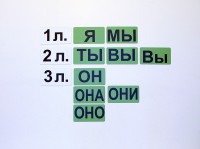 Набор магнитных карточек "Личные местоимения" (фон зелёный) - fgospostavki.ru - Нижний Тагил
