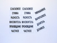 Набор магнитных карточек "Компоненты арифметических действий" - fgospostavki.ru - Нижний Тагил