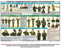 Комплект плакатов "Химическая защита" - fgospostavki.ru - Нижний Тагил