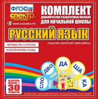 Динамические раздаточные пособия. Русский язык (веера). Читаем по слогам (слоги из двух букв). Конструируем слова (слоги из двух и трех букв). - fgospostavki.ru - Нижний Тагил