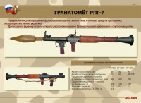 Комплект плакатов "Гранатомёт РПГ-7. Устройство гранатомёта. Обращение с ним" - fgospostavki.ru - Нижний Тагил
