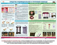 Комплект плакатов "Оказание первой доврачебной медицинской помощи" - fgospostavki.ru - Нижний Тагил