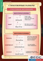 Комплект таблиц. Литература 5 класс. - fgospostavki.ru - Нижний Тагил