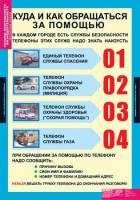 Комплект таблиц. Основы безопасности жизнедеятельности 1-4 классы. - fgospostavki.ru - Нижний Тагил
