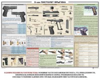 Плакат "9-мм пистолет Ярыгина" - fgospostavki.ru - Нижний Тагил