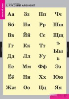 Комплект таблиц. Русский язык. Русский алфавит. - fgospostavki.ru - Нижний Тагил