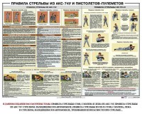 Плакат "Правила стрельбы из АКС-74У и пистолетов-пулеметов" - fgospostavki.ru - Нижний Тагил