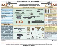 Комплект плакатов "Снайперская подготовка" - fgospostavki.ru - Нижний Тагил