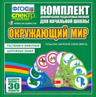 Динамические раздаточные пособия. Окружающий мир (веера). Животные и растения, дорожные знаки. - fgospostavki.ru - Нижний Тагил