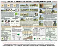 Плакат "Приемы и правила стрельбы из снайперских винтовок" - fgospostavki.ru - Нижний Тагил