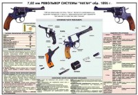 Плакат "7,62-мм револьвер системы "Наган" образец 1985 года" - fgospostavki.ru - Нижний Тагил