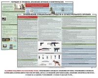 Комплект плакатов "Правила применения и сохранности оружия и спецсредств" - fgospostavki.ru - Нижний Тагил