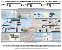 Плакат "Специальные малогабаритные автоматы 9А91, АС «Вал», АММ" - fgospostavki.ru - Нижний Тагил