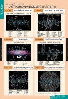 Комплект таблиц. Физика. Эволюция вселенной. - fgospostavki.ru - Нижний Тагил