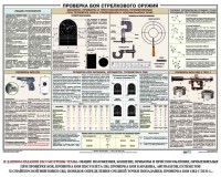Плакат "Проверка боя стрелкового оружия" - fgospostavki.ru - Нижний Тагил