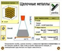 Неорганическая химия. Электрохимия. Виртуальные лаборатории по химии – ЕНКа - fgospostavki.ru - Нижний Тагил