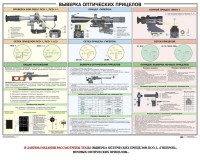 Плакат "Выверка прицелов" - fgospostavki.ru - Нижний Тагил