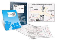 Комплект кодотранспарантов "Функции. Их свойства и графики" - fgospostavki.ru - Нижний Тагил