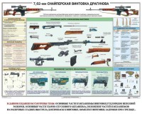 Плакат "7,62-мм снайперская винтовка Драгунова" - fgospostavki.ru - Нижний Тагил