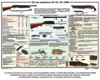 Плакат "23-мм карабины КС-23, КС-23М" - fgospostavki.ru - Нижний Тагил