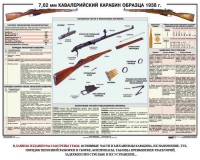 Плакат "7,62-мм кавалерийский карабин образца 1938 г." - fgospostavki.ru - Нижний Тагил