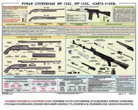 Плакат "Ружья служебные МР-133С, МР-153С, Сайга-410КВ" - fgospostavki.ru - Нижний Тагил