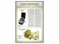 Стенд "Приборы радиационной и химической разведки" - fgospostavki.ru - Нижний Тагил