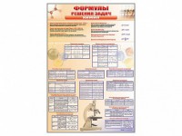 Стенд "Формулы для решения задач по химии" - fgospostavki.ru - Нижний Тагил