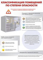 Комплект плакатов "Электробезопасность на объекте" - fgospostavki.ru - Нижний Тагил