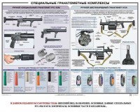 Плакат "Специальные гранатометные комплексы (РГС-50М, 6Г30)" - fgospostavki.ru - Нижний Тагил