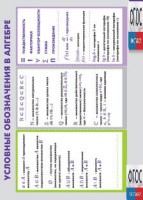Таблица "Условные обозначения в алгебре" (винил) - fgospostavki.ru - Нижний Тагил