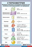 Таблица "Стереометрия. Формулы объемов и площадей поверхностей основных многогранников и тел вращения" (винил) - fgospostavki.ru - Нижний Тагил