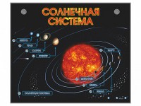 Электронно-информационный стенд "Солнечная система" - fgospostavki.ru - Нижний Тагил