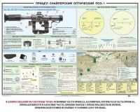 Плакат "Прицел снайперский оптический ПСО-1" - fgospostavki.ru - Нижний Тагил