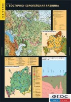 Комплект таблиц. География. Рельеф. - fgospostavki.ru - Нижний Тагил