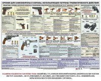 Плакат "Оружие ударно-травматического действия" - fgospostavki.ru - Нижний Тагил