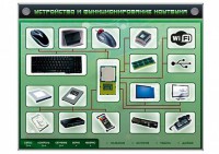 Электрифицированный информационный стенд-тренажер "Устройство и функционирование ноутбука" с функцией контроля и обучения - fgospostavki.ru - Нижний Тагил