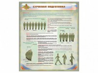 Стенд "Строевая подготовка" - fgospostavki.ru - Нижний Тагил