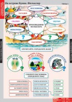 Комплект таблиц. Литературное чтение 3 класс. - fgospostavki.ru - Нижний Тагил