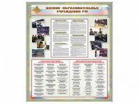 Стенд "Военные образовательные учреждения Российской Федерации" - fgospostavki.ru - Нижний Тагил
