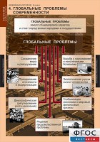 Комплект таблиц. История. Новейшая история. 9 класс. - fgospostavki.ru - Нижний Тагил