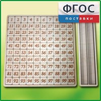 Дидактический набор "Цифры" - fgospostavki.ru - Нижний Тагил