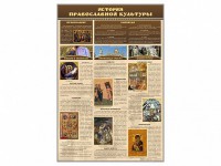 "История православной культуры" - fgospostavki.ru - Нижний Тагил