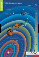Комплект таблиц. География. Земля и Солнце. - fgospostavki.ru - Нижний Тагил