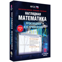 Наглядная математика. Производная и её применение - fgospostavki.ru - Нижний Тагил