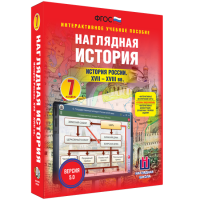 Наглядная история. История России XVII - XVIII веков. 7 класс - fgospostavki.ru - Нижний Тагил
