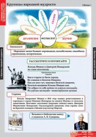 Комплект таблиц. Литературное чтение 4 класс. - fgospostavki.ru - Нижний Тагил
