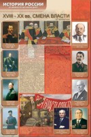 Стенды "История России в лицах" - fgospostavki.ru - Нижний Тагил