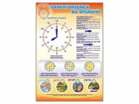 Стенд "Ориентируемся во времени" Вариант 1 - fgospostavki.ru - Нижний Тагил